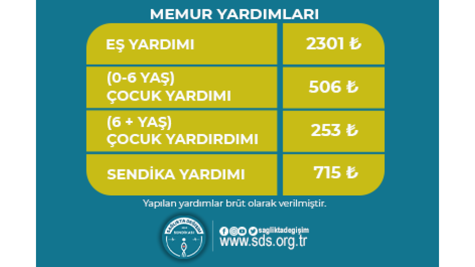 MEMUR YARDIMI